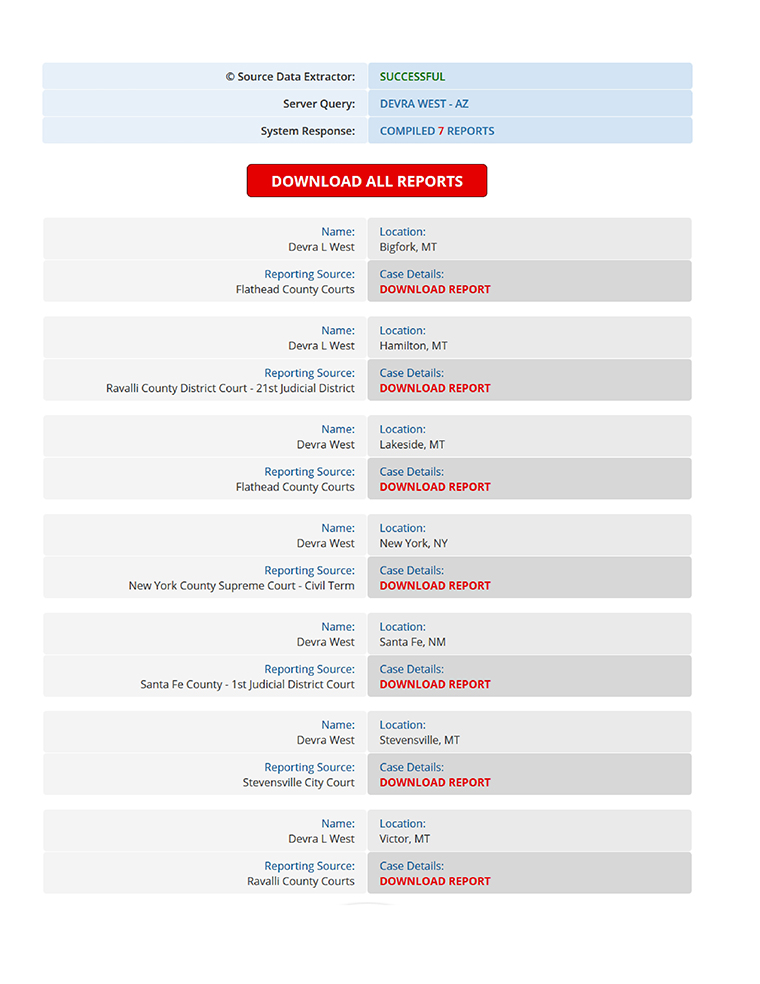 The Rishi, Rishi Devra Adi Maa, Omni Awakening, Rishi Devra, Spiritual Enlightenment, Rishi of the Royal Path, Royal Path Master Teachings with Rishi Devra, 